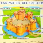 La Casa Del Bosque Del Agua Y Prexigueiro Obsequio Entrada Por Persona A Circuito Termal Дом отдыха